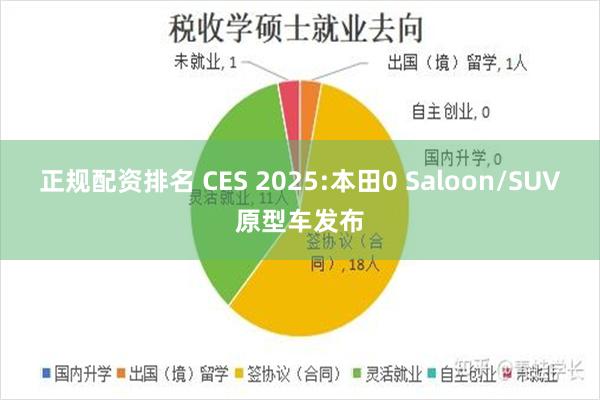 正规配资排名 CES 2025:本田0 Saloon/SUV原型车发布