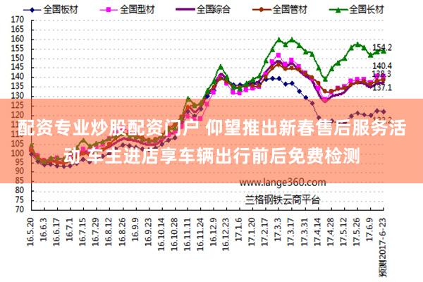 配资专业炒股配资门户 仰望推出新春售后服务活动 车主进店享车辆出行前后免费检测