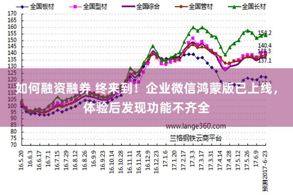 如何融资融券 终来到！企业微信鸿蒙版已上线，体验后发现功能不齐全