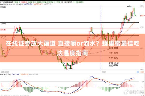 在线证劵放大渠道 直接嚼or泡水？蜂巢蜜最佳吃法温度指南