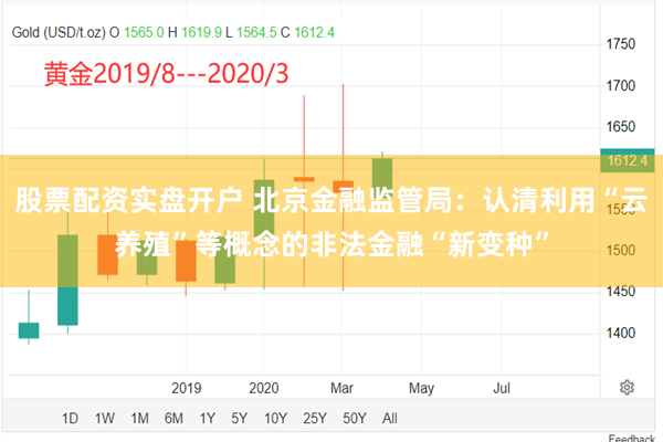 股票配资实盘开户 北京金融监管局：认清利用“云养殖”等概念的非法金融“新变种”